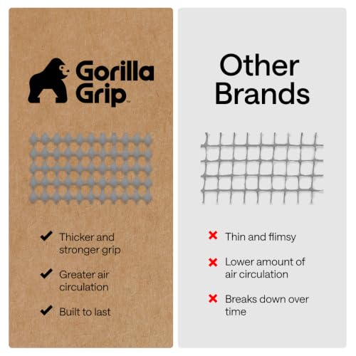 Gorilla Grip Non-Slip Rug Pad for Hardwood Floors, 2' x 6', Grey