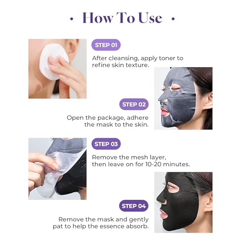 RAWQUEST Milk Thistle Brightening Black Spa Sheet Mask 5 Pack