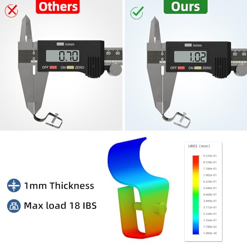 Goabroa Heavy Duty Vinyl Siding Hooks - 30 Pack Stainless Steel Clips for Outdoor Cameras