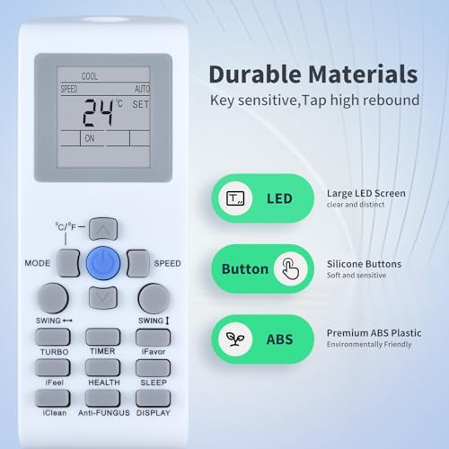 PZL YKR-P/001E AC Remote Control for AUX/York Mini Split Units