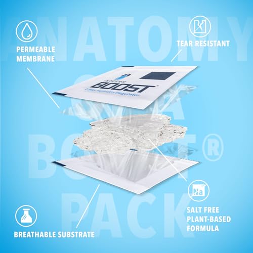 Integra Boost 55% RH Two-Way Humidity Control Pack - 2g for Food & Herbs (6 Pack)