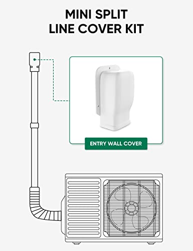Plusluck 3-Inch White PVC Wall Cover Line Cover Set for Mini Split AC System