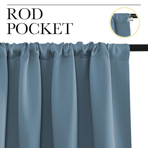 NICETOWN RV Blackout Curtains, Smoky Blue 34" x 30" Rod Pocket Drapes (2-Pack)