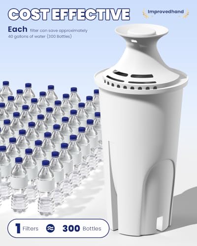 Improvedhand Water Filter Replacement for Pitchers & Dispensers - Pack of 6