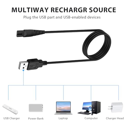 Meliya USB Replacement Charger Cable for Philips Sonicare Toothbrush