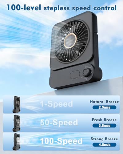 Portable Magnetic Mini Fan - 4000mAh Rechargeable, Black, Small