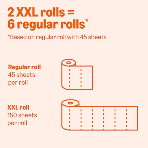 Amazon Basics 2-Ply Flex-Sheets Paper Towels, 150 Sheets per Roll (6 Pack)