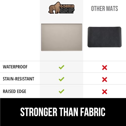 Gorilla Grip Silicone Coffee Mat 15x23 - Waterproof & Heat Resistant