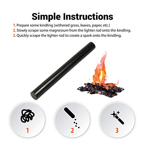 West Lake Tactical Ferrocerium Fire Starter Rods - 2 Pack, 1/2" x 5"