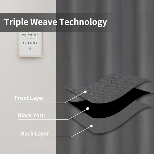 Easy-Going Grey Blackout Curtains 2 Panels 42x45 Inches Room Darkening Insulated Grommet Drapes