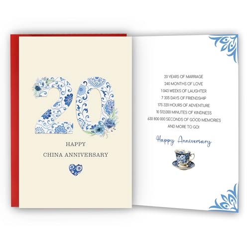 20th Anniversary Card with Envelope - Premium Quality, 8x5.3 Inches