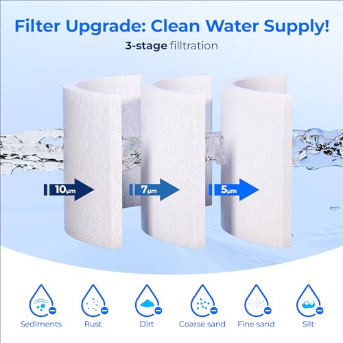 Waterdrop 5 Micron 10" x 2.5" Whole House Water Filter Replacement Cartridge, Sediment Water Filter Replacement for Any 10 inch RO Unit, Aqua-Pure¢ç AP110, Culligan¢ç P5, WHKF-GD05, 6 Pack
