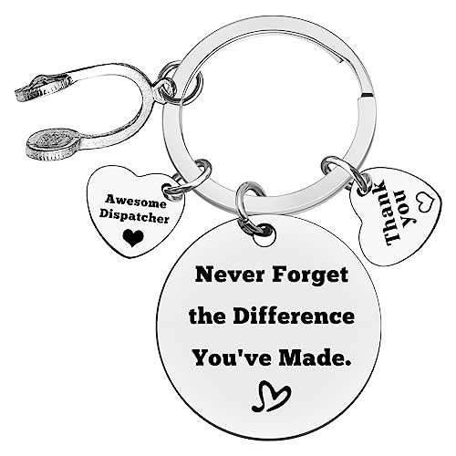 911 Dispatcher Appreciation Gift Operator EMT Emergency Present