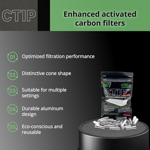 CTIP Cone-Shaped Activated Carbon Filters - 25 Count