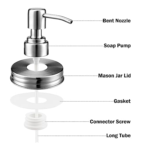 2-Pack Mason Jar Soap Dispenser Pumps with Labels - Silver