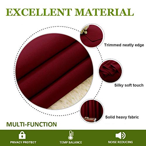 NICETOWN Burgundy Red Blackout Curtain, 42" x 72" Grommet Window Panel