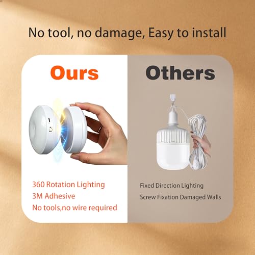 Rechargeable 360° Rotatable Motion Sensor Wall Light - Wireless LED Sconce