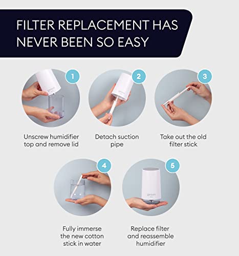 GENIANI Cotton Filter Replacement Sticks for Humidifiers - 10 PCS