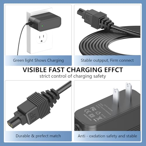 Charger for Shark V2945Z V2950 XA2950 Vacuum Cleaner