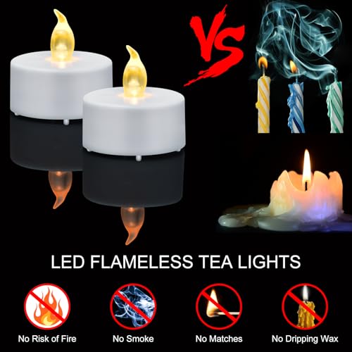 5-Pack Flameless LED Tea Light Candles with Remote Control