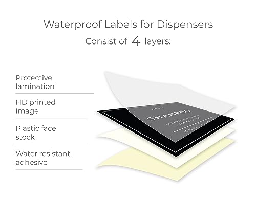 Verute Waterproof Labels Set for Dispensers - White, 3.15x2.35 inches, 24 Pieces
