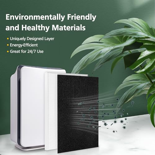 D480 Replacement Filter D4 Compatible with Winix D480 Air Purifier Part No. 1712-0100-00, Includes 1 HEPA and 4 Activated Carbon Filters (1+4)
