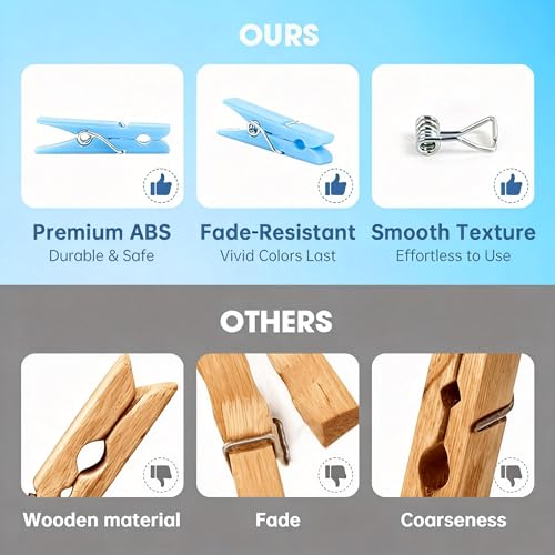 120 Pcs Baby Shower Game Clothespins - Don't Say Baby Ice Breakers