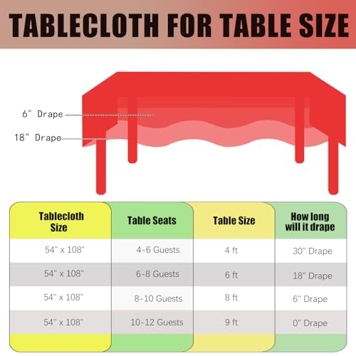 Red Plastic Tablecloth 54x108 Inch - Disposable for Parties & Events