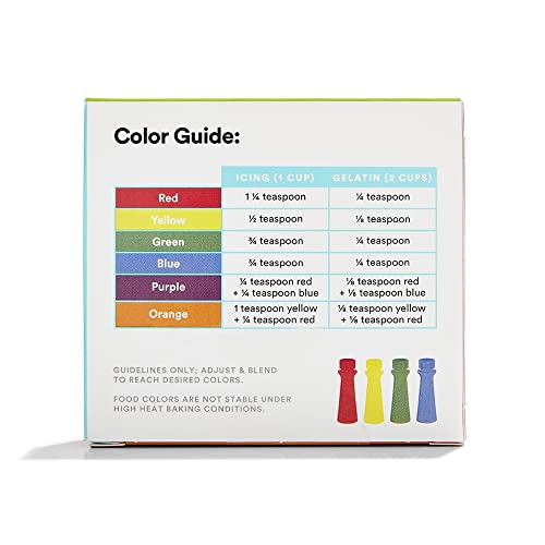 Plant-Based Food Coloring Set - Red, Yellow, Green, Blue - 1.2 Fl Oz