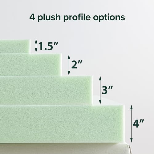 ZINUS 4 Inch Green Tea Memory Foam Mattress Topper, Pressure-Relieving Layer, Ideal for Back Pain Relief, Compact WONDERBOX Packaging, CertiPUR-US Certified, Full