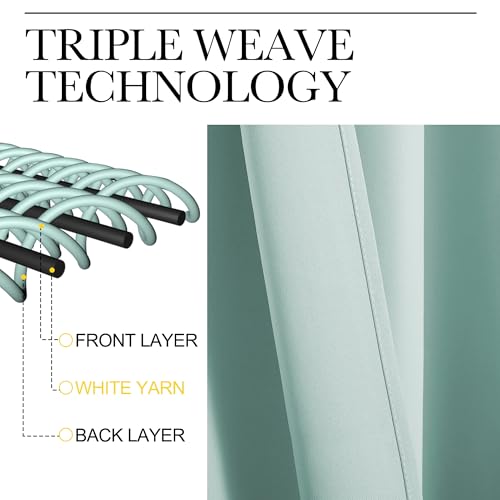 NICETOWN Aqua Blue Blackout Curtains - 52" x 63" (Set of 2)