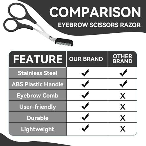 Eyebrow Trimmer Scissors with Comb - Black Non-Slip Precision Brow Grooming Tool
