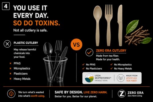 Zero Era Compostable Disposable Spoon, 10 Count - Eco-Friendly Tea Fiber Cutlery