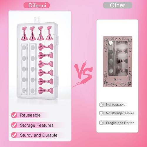 Magnetic Nail Art Practice Holder & Display Stand Set with Putty