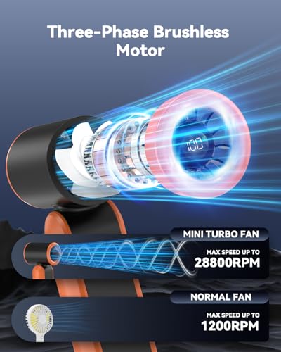 PlayHot Portable Handheld Fan - 5 Speed Rechargeable Travel Fan