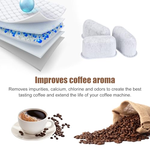 3-Pack Coffee Maker Water Filter Replacement for Delonghi 7313285779