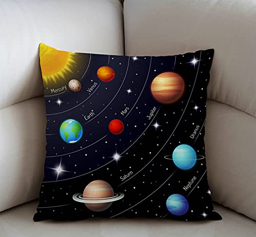 Swono Outer Space Throw Pillow Cover - 18x18 Cotton Linen