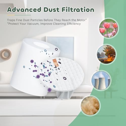 VitaBreth Replacement Filter Kit for Shark IQ & Rotator Lift-Away Vacuums