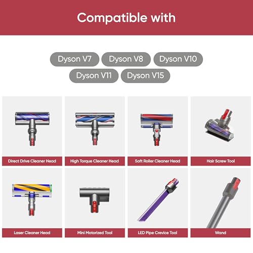 Replacement Clip Locking Buttons for Dyson V10 V11 V8 V7 V15 - 2-Pack