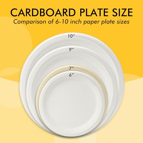 RACETOP 6-Inch Compostable Paper Dessert Plates - 100 Pack Sugarcane Fiber