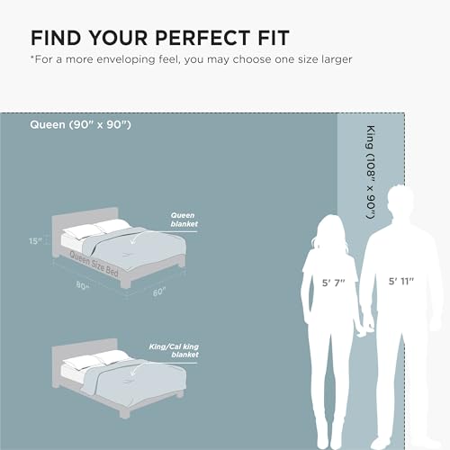 Bedsure King Size Fleece Blanket - Soft Lightweight Plush Bed Blanket, Teal
