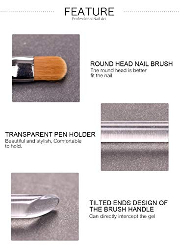 Siyuwuro 2Pcs Oval UV Gel Nail Brush Set #6 and #8 Crystal Clear Handle