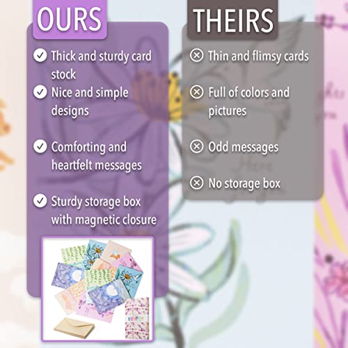 Sympathy Cards Set - 11 Large 5" x 7" Cards with Envelopes
