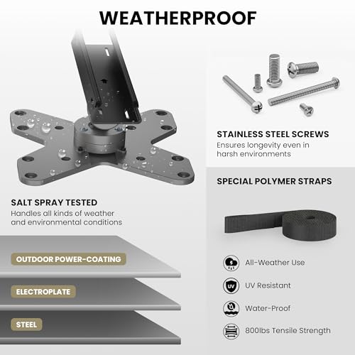 ZeboZap ZZTVS2022 DIY NO Drill Swivel Gazebo TV Mount | Patio | Pergola | Square Post | Holds 33lbs | Fits 23"-50" TVs | Weatherproof | Black