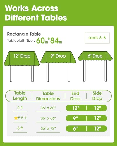 Clear PVC Tablecloth Protector 60 x 84 Inch - Waterproof Rectangular Cover