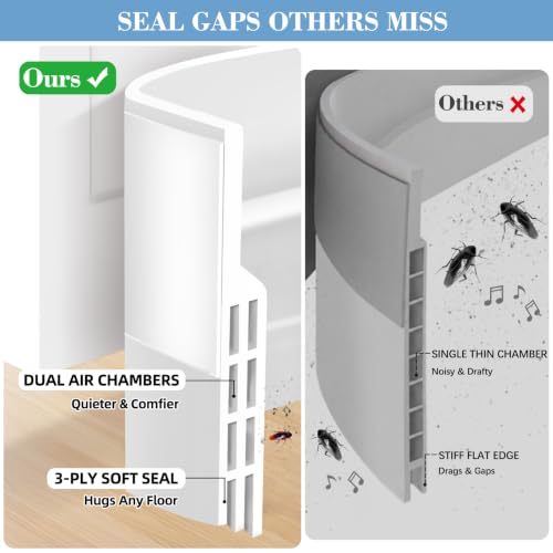 Trisiki Silicone Door Draft Stopper - 2" W x 39" L, White Door Sweep
