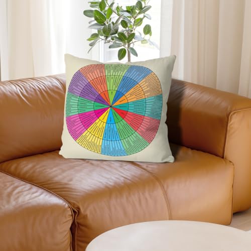 Feelings Wheel Decorative Throw Pillow Cover - 18x18 Inches