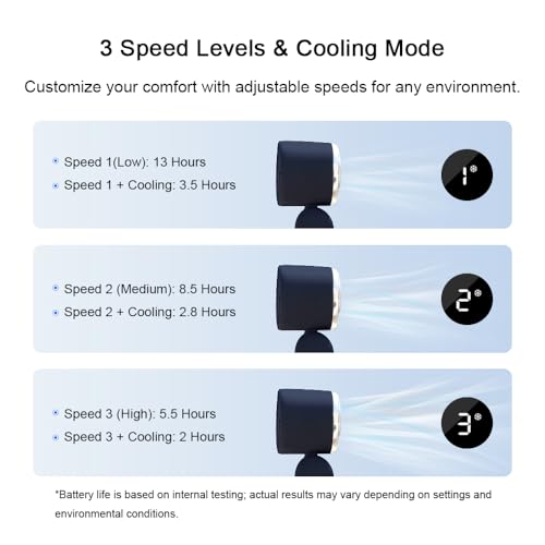 QYUOEY Blue Handheld Mini Portable Fan with Ice Cooling, USB Rechargeable, Up to 13H Runtime