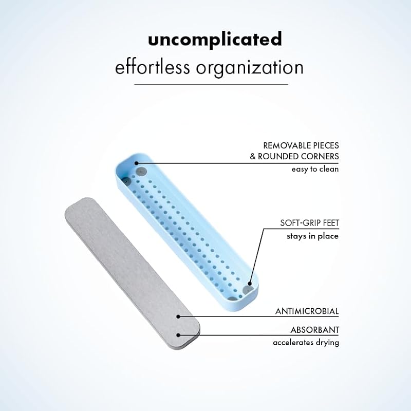 madesmart Blue Drying Stone Toothbrush Tray - Hygienic & Space-Saving