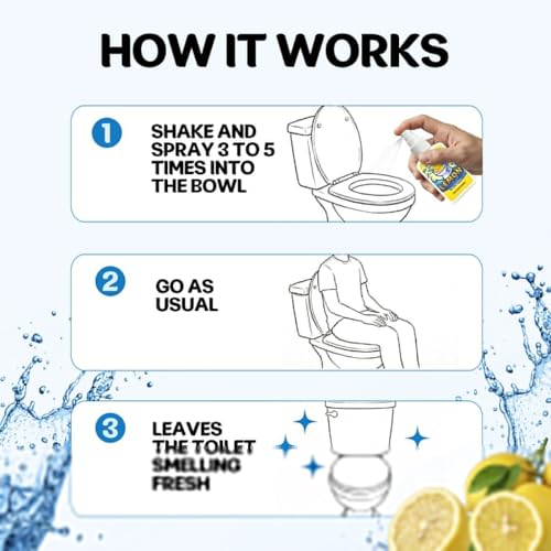 Aqua Blance Toilet Spray for Poop, Lemon Odor Eliminator 2 Fl Oz (Pack of 2)
